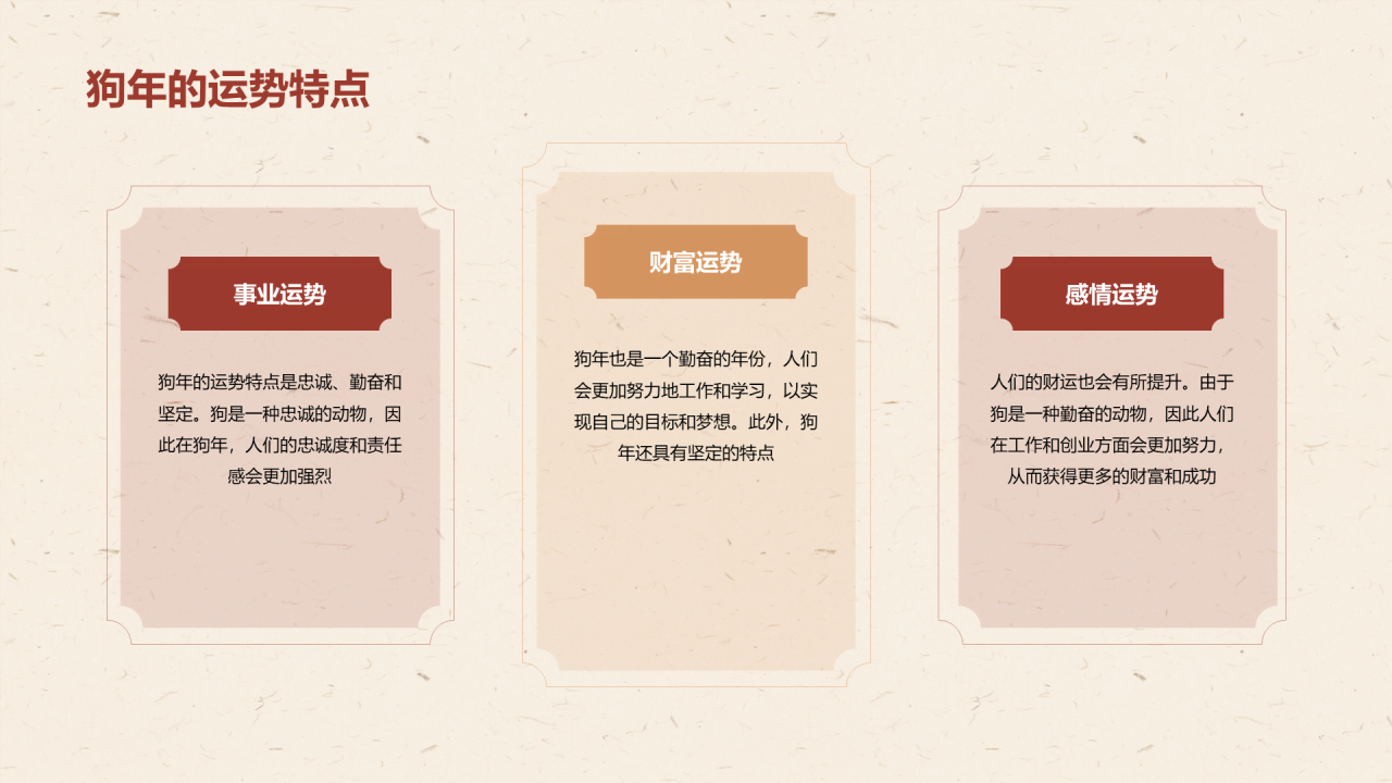 红色生肖狗中国风寓言解析PPT模板
