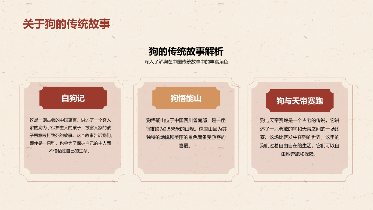 红色生肖狗中国风寓言解析PPT模板
