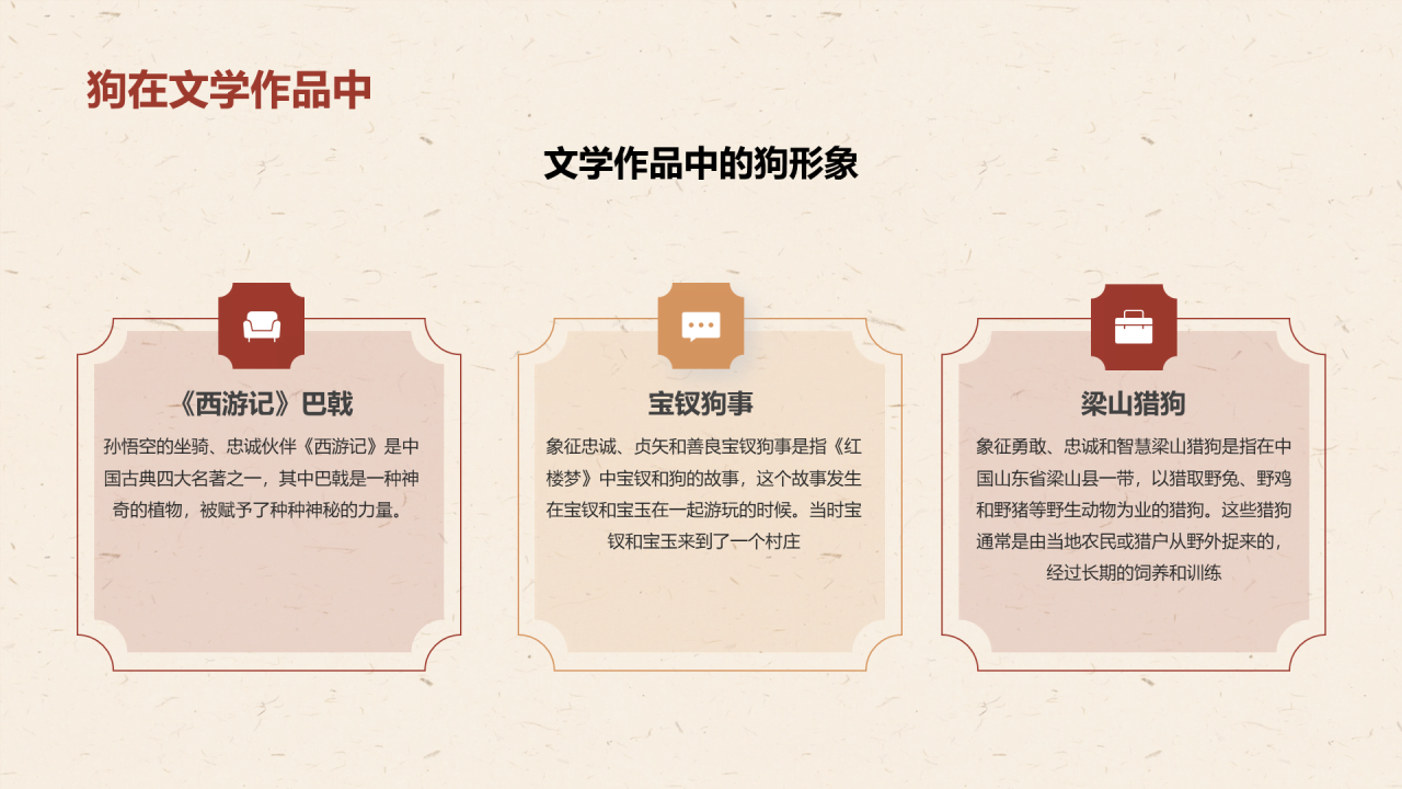 红色生肖狗中国风寓言解析PPT模板