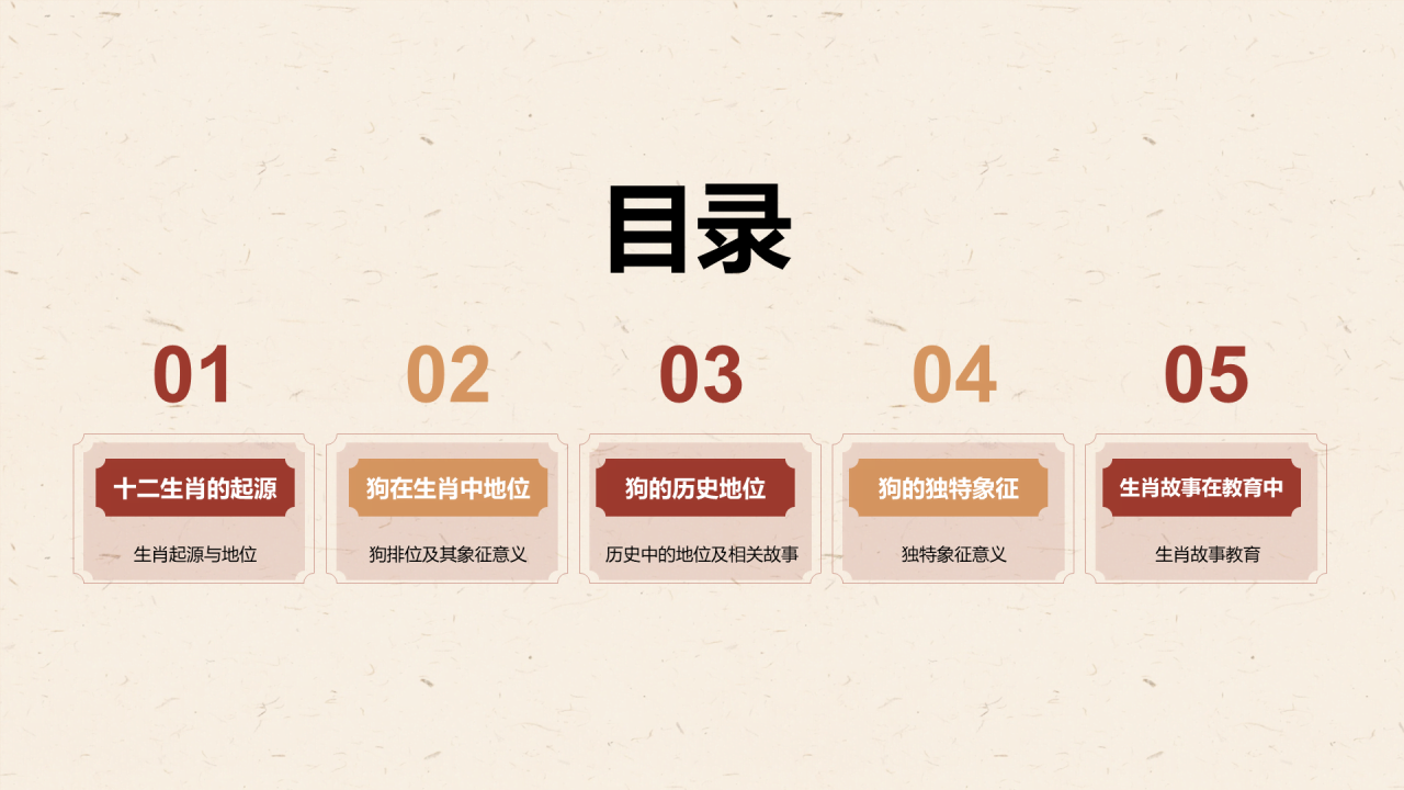 红色生肖狗中国风寓言解析PPT模板