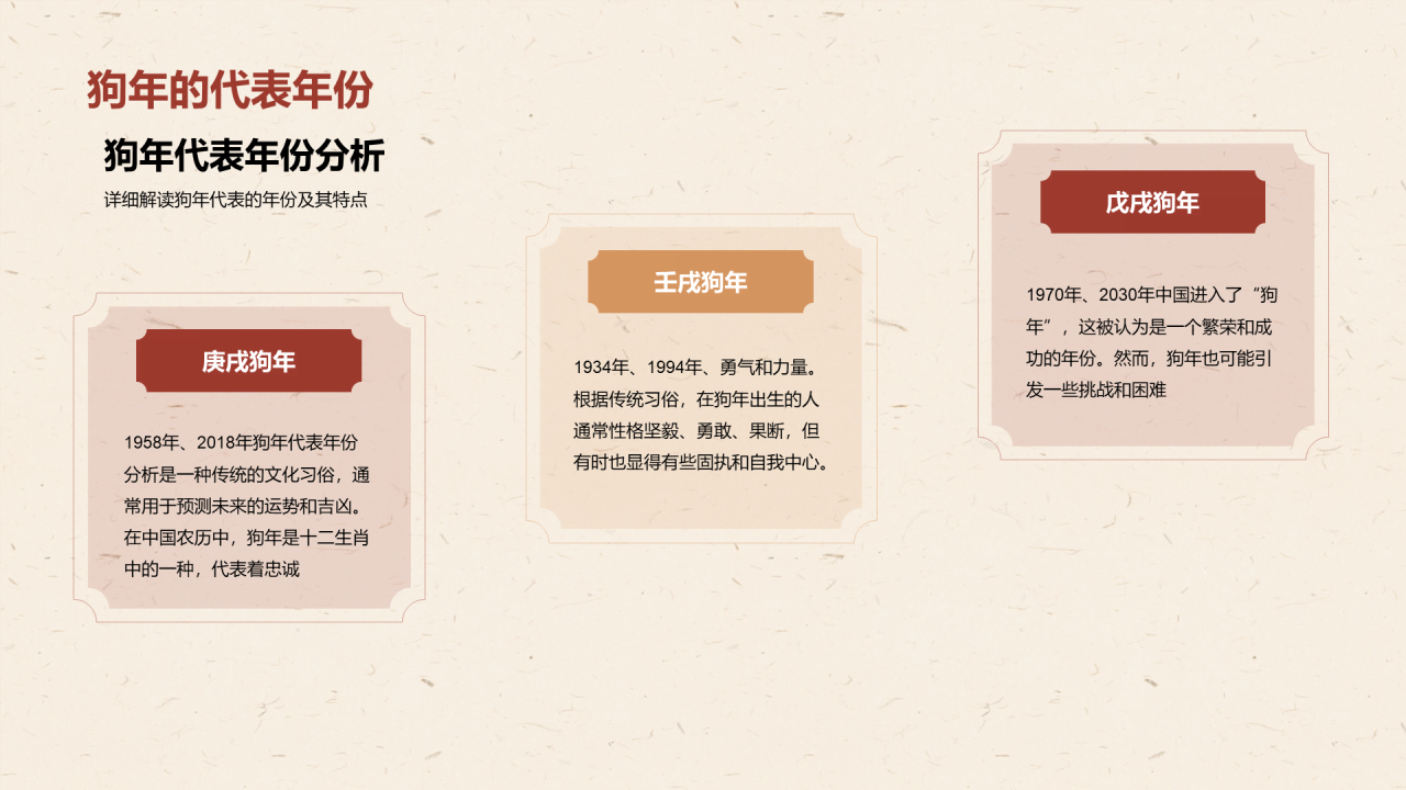 红色生肖狗中国风寓言解析PPT模板
