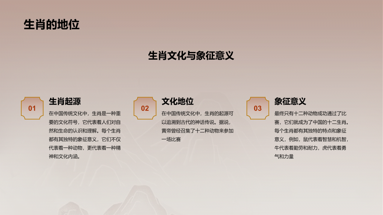 橙色中国风生肖牛文化与教育传承PPT模板