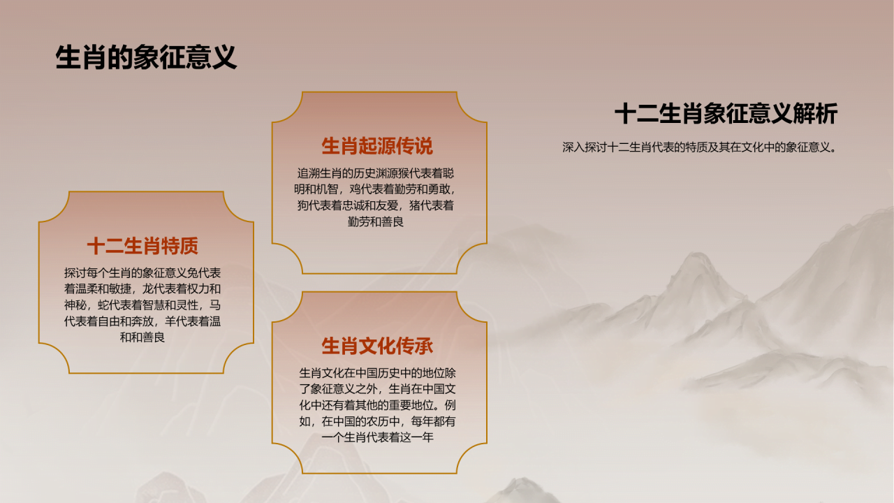 橙色中国风生肖牛文化与教育传承PPT模板