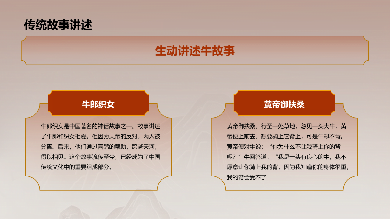 橙色中国风生肖牛文化与教育传承PPT模板