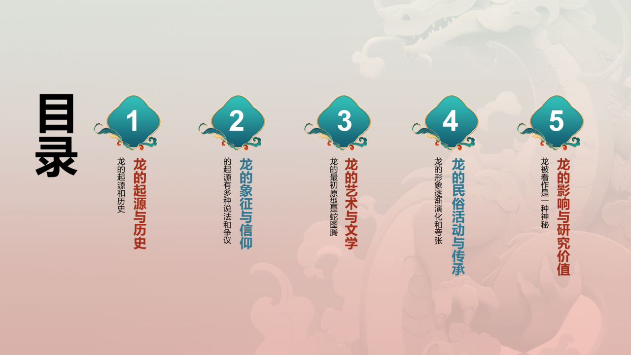 红色中国风文化解析生肖龙年PPT模板