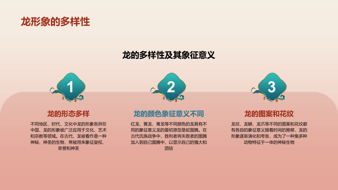 红色中国风文化解析生肖龙年PPT模板