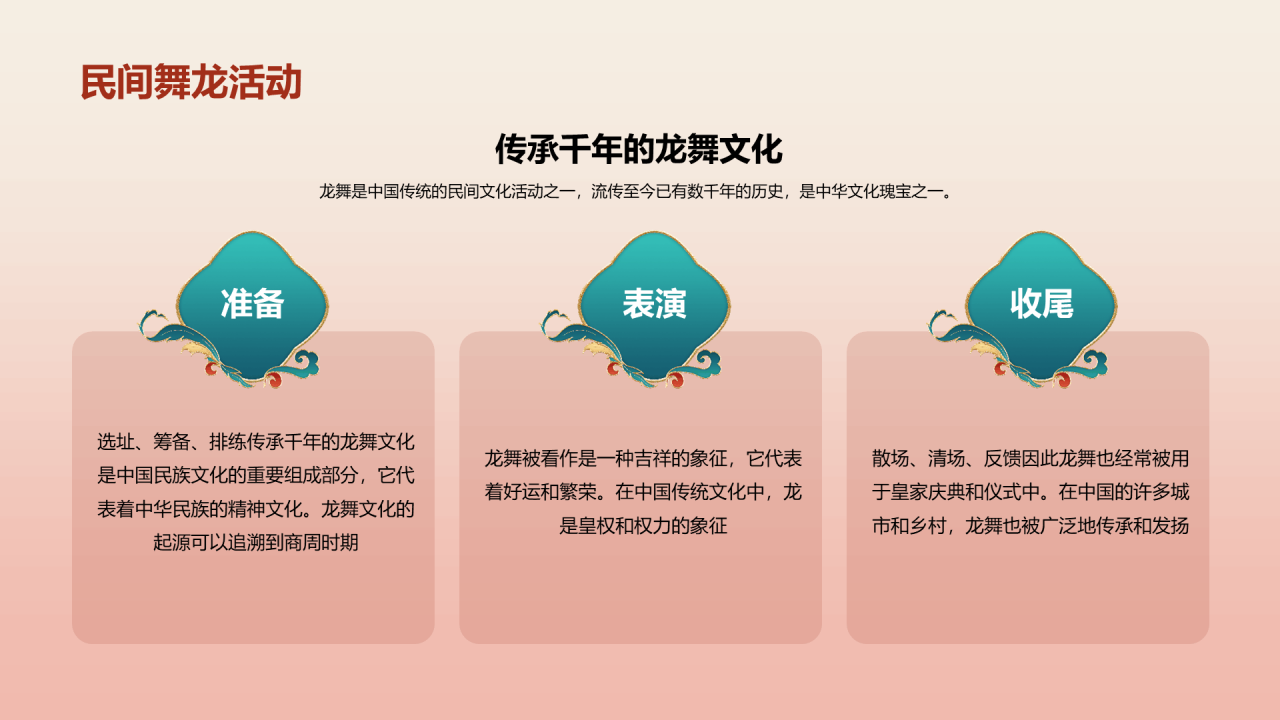 红色中国风文化解析生肖龙年PPT模板