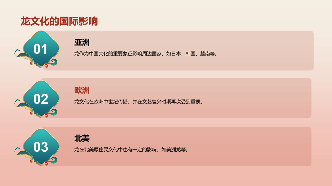 红色中国风文化解析生肖龙年PPT模板