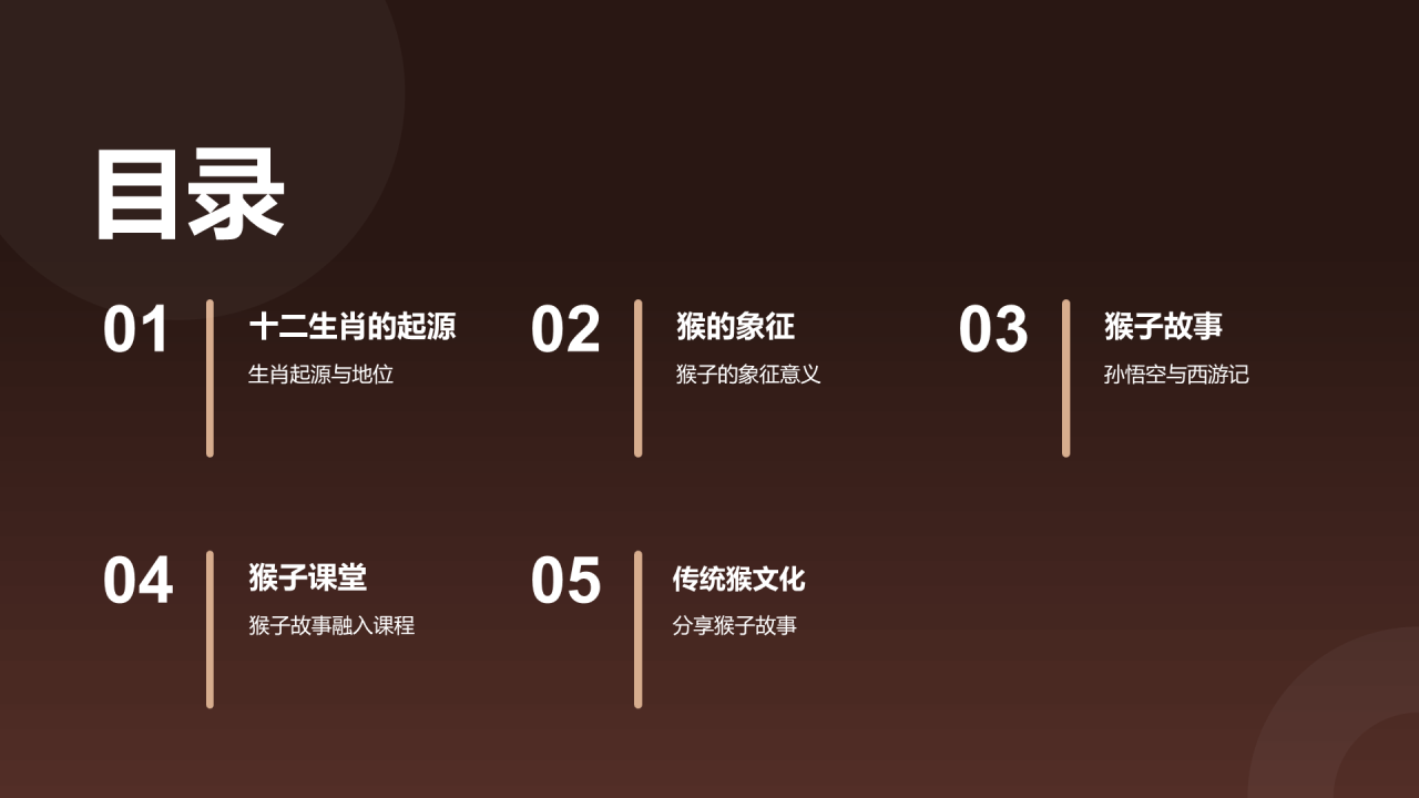 棕色猴子奇谭生肖猴文化探索PPT模板