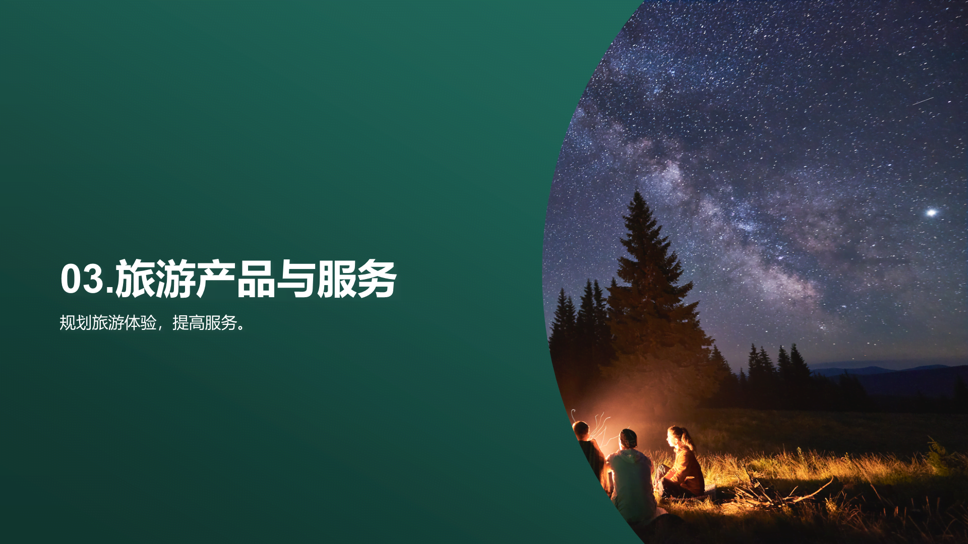 绿色商务现代生态旅游规划研究报告PPT模板