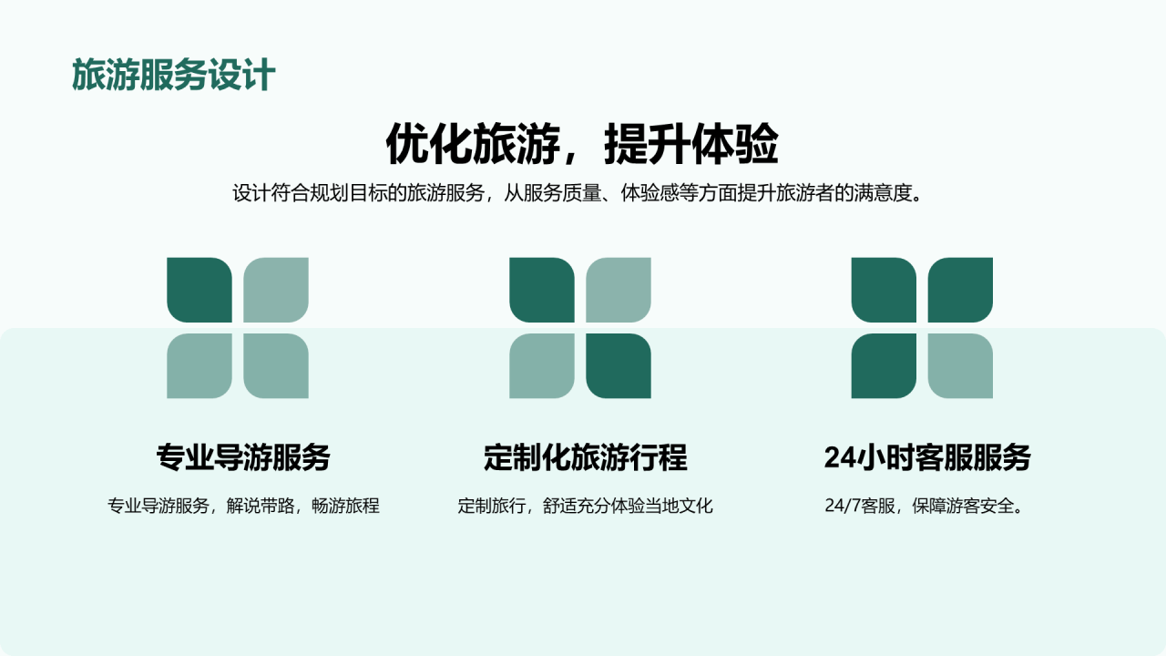 绿色商务现代生态旅游规划研究报告PPT模板