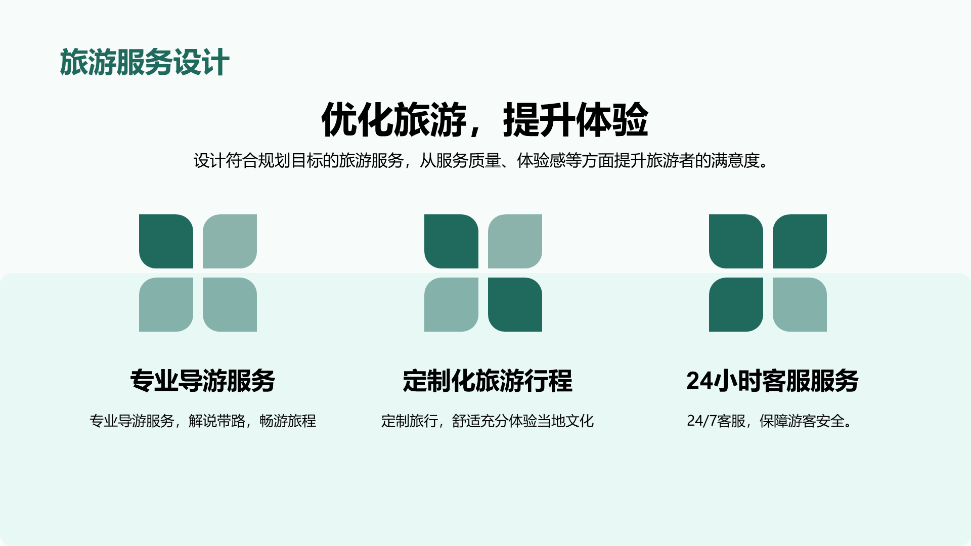 绿色商务现代生态旅游规划研究报告PPT模板