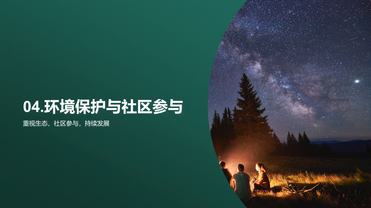 绿色商务现代生态旅游规划研究报告PPT模板