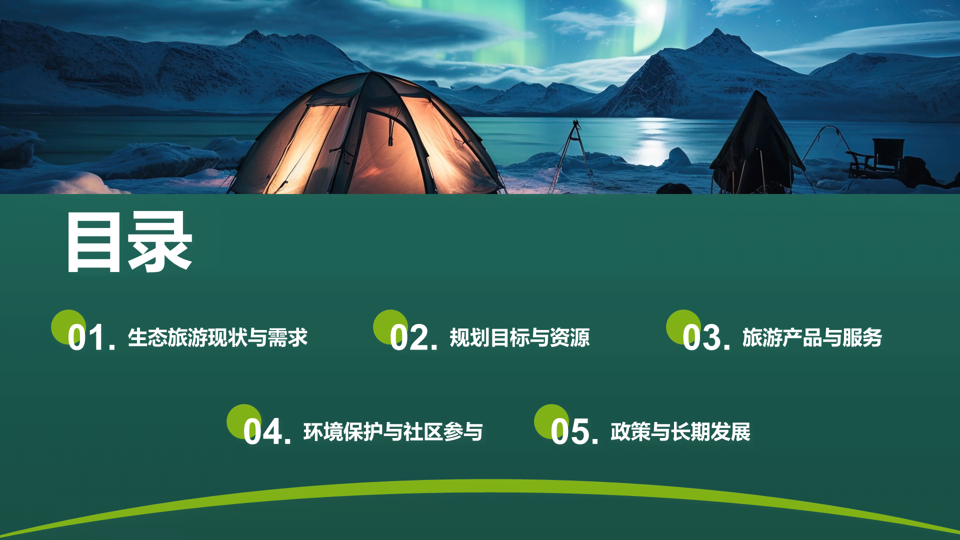绿色商务现代生态旅游规划研究报告PPT模板