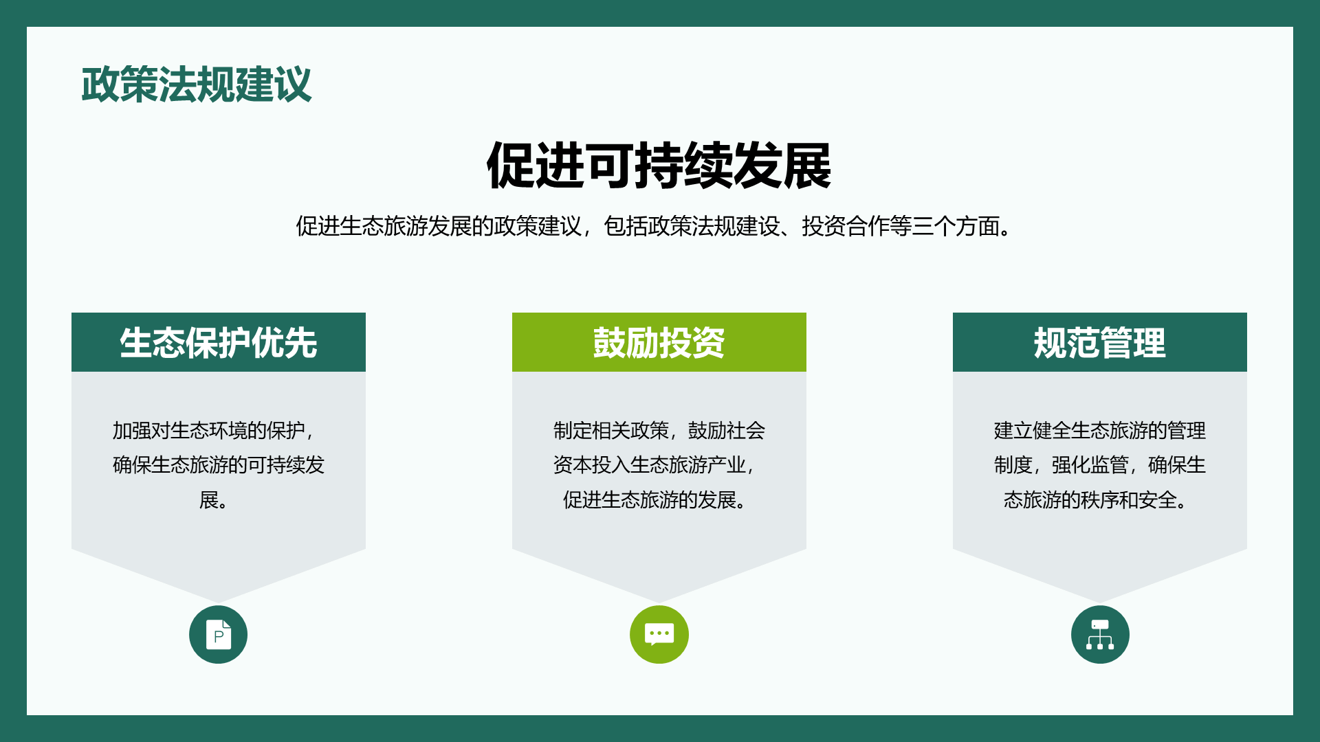 绿色商务现代生态旅游规划研究报告PPT模板