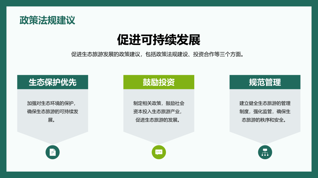 绿色商务现代生态旅游规划研究报告PPT模板