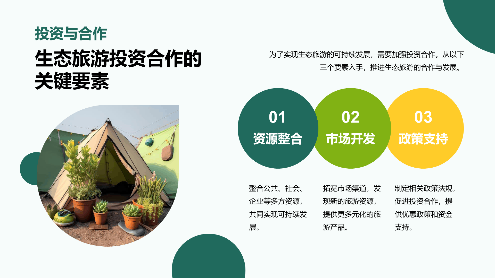 绿色商务现代生态旅游规划研究报告PPT模板