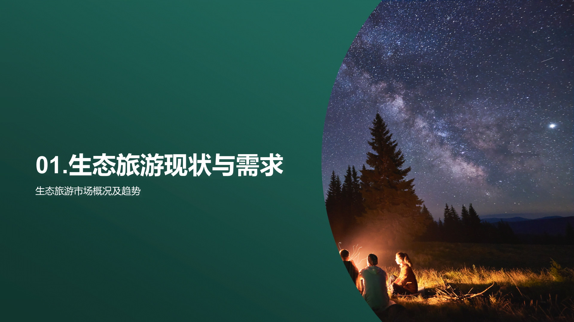 绿色商务现代生态旅游规划研究报告PPT模板