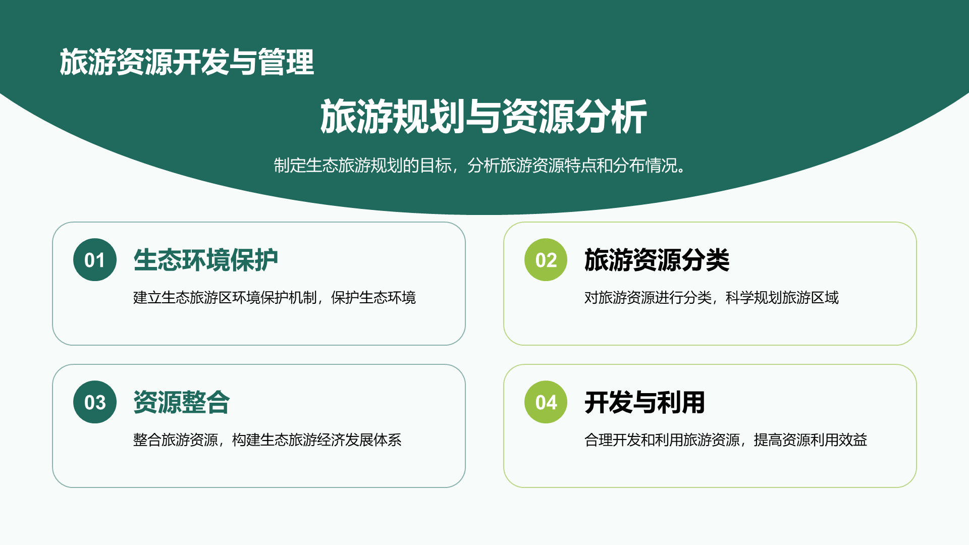 绿色商务现代生态旅游规划研究报告PPT模板