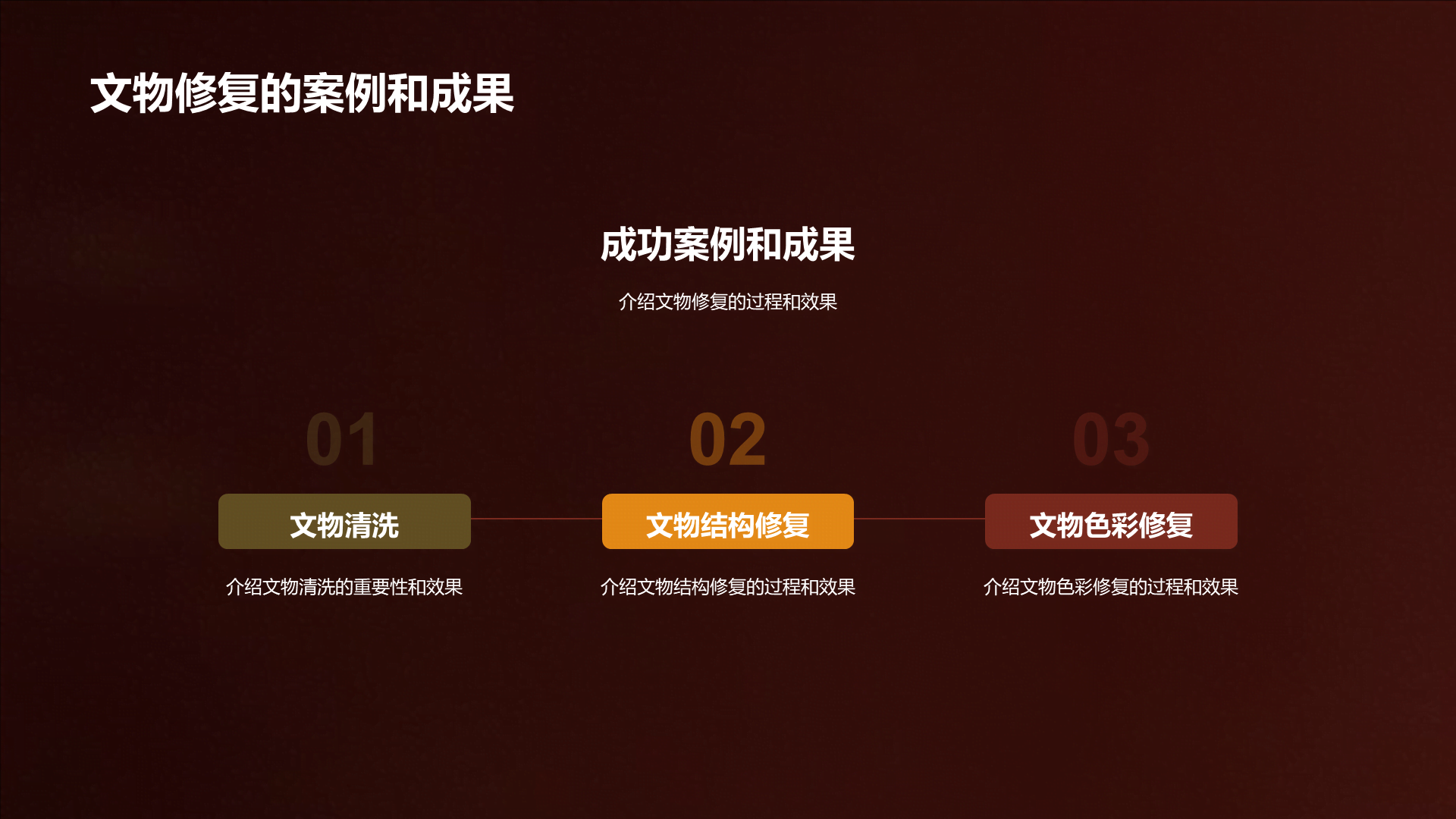 红色现代商务文物研究修复培训课件PPT模板