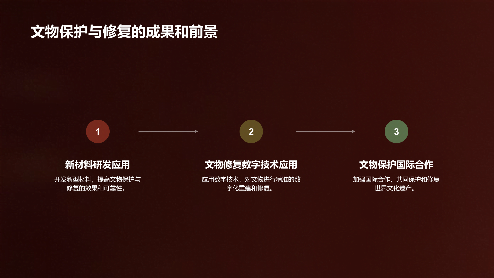 红色现代商务文物研究修复培训课件PPT模板