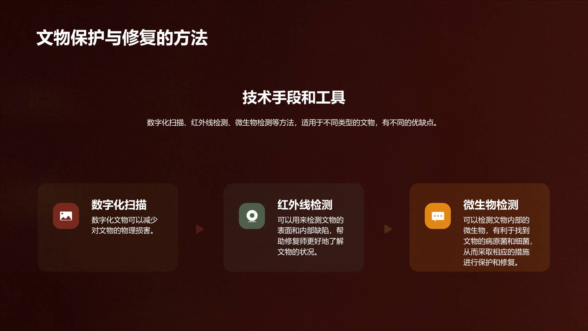 红色现代商务文物研究修复培训课件PPT模板