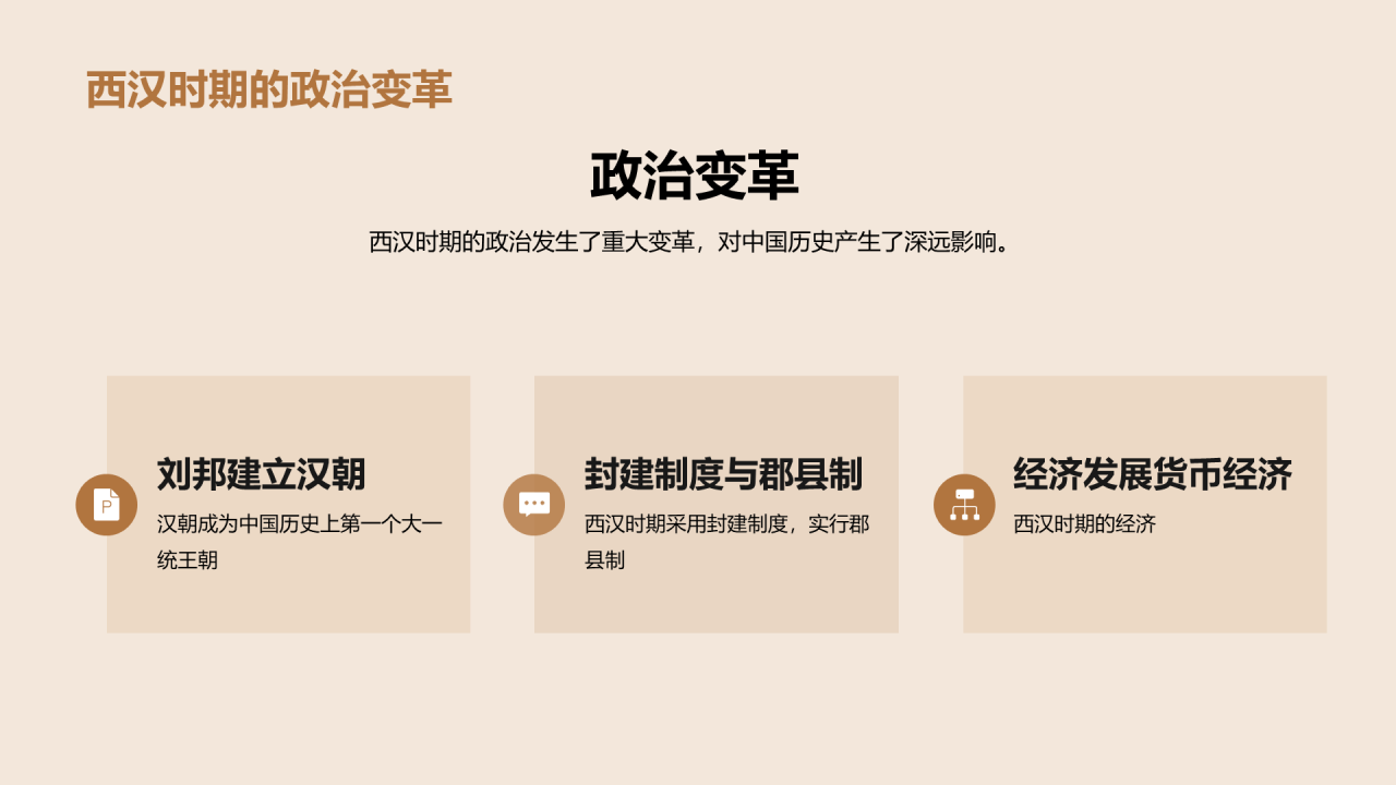 黄色古风教育培训西汉文化介绍PPT模板