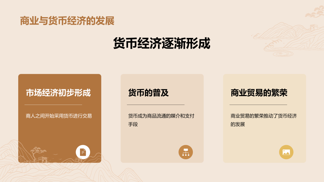 黄色古风教育培训西汉文化介绍PPT模板