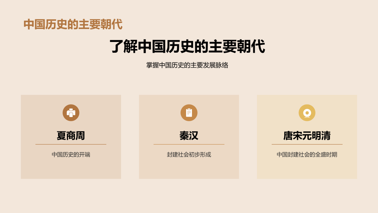 黄色古风教育培训西汉文化介绍PPT模板
