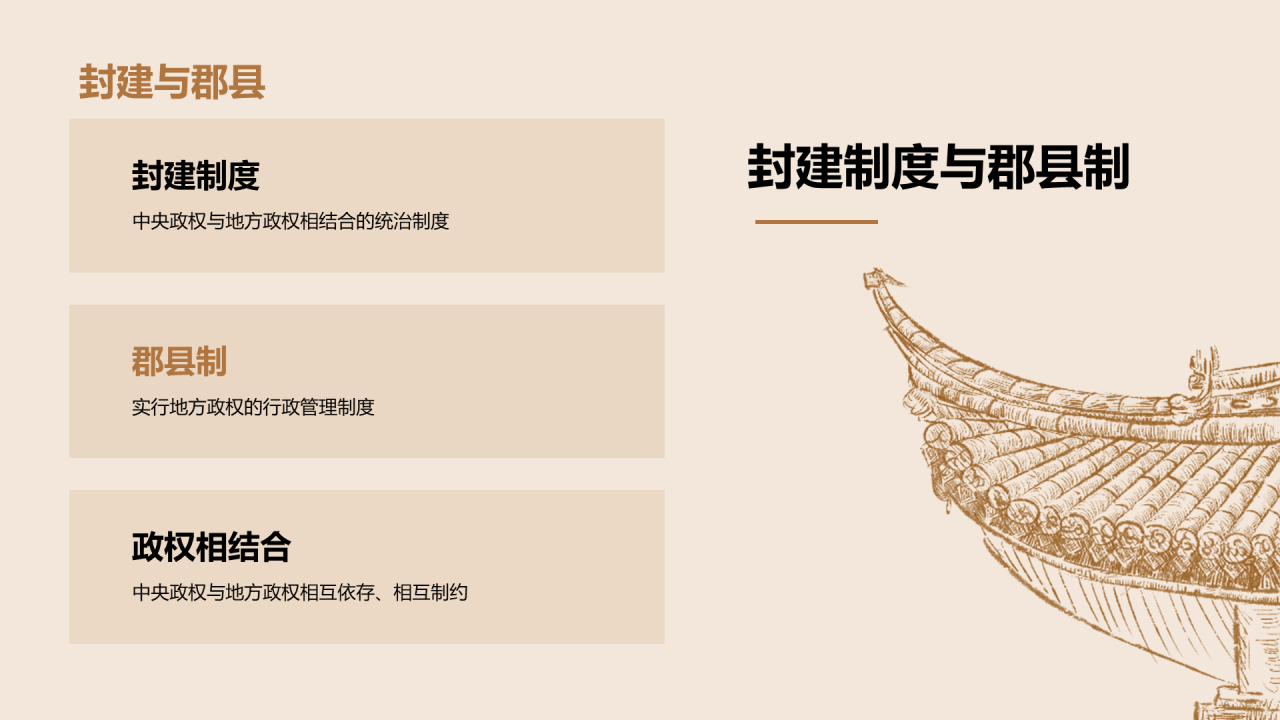 黄色古风教育培训西汉文化介绍PPT模板