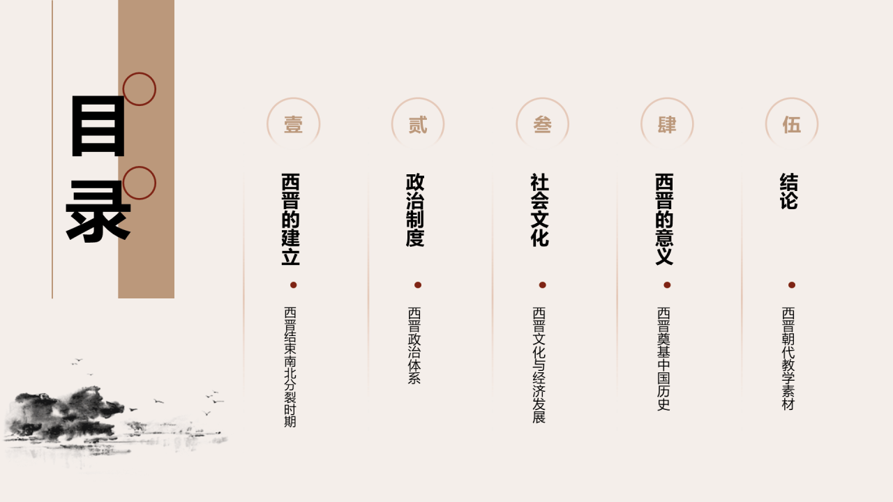 红色古风教育培训西晋朝代特色文化介绍PPT模板