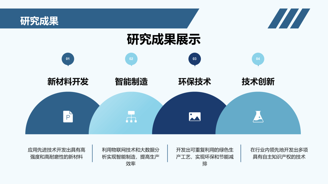 蓝色科技互联网工作总结汇报PPT模板