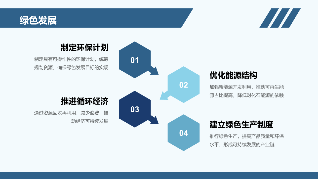 蓝色科技互联网工作总结汇报PPT模板
