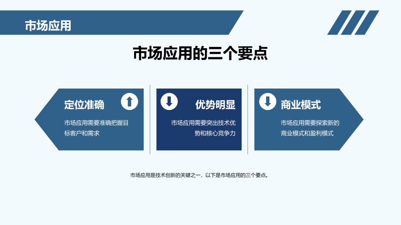 蓝色科技互联网工作总结汇报PPT模板