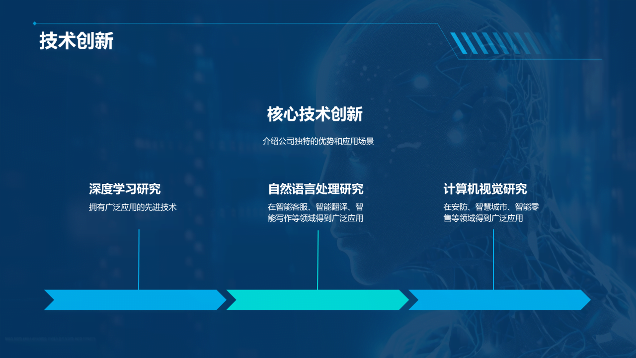 蓝色科技人工智能商业计划书PPT模板