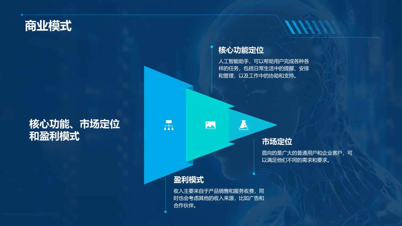 蓝色科技人工智能商业计划书PPT模板