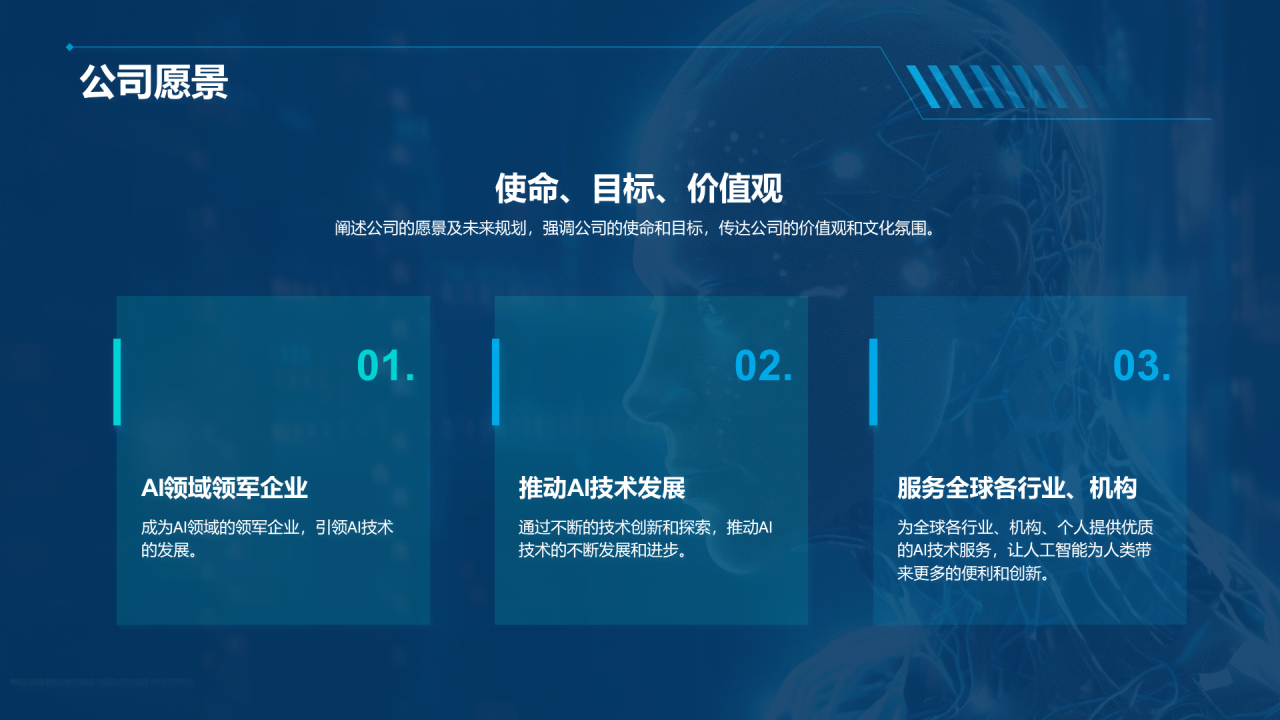 蓝色科技人工智能商业计划书PPT模板