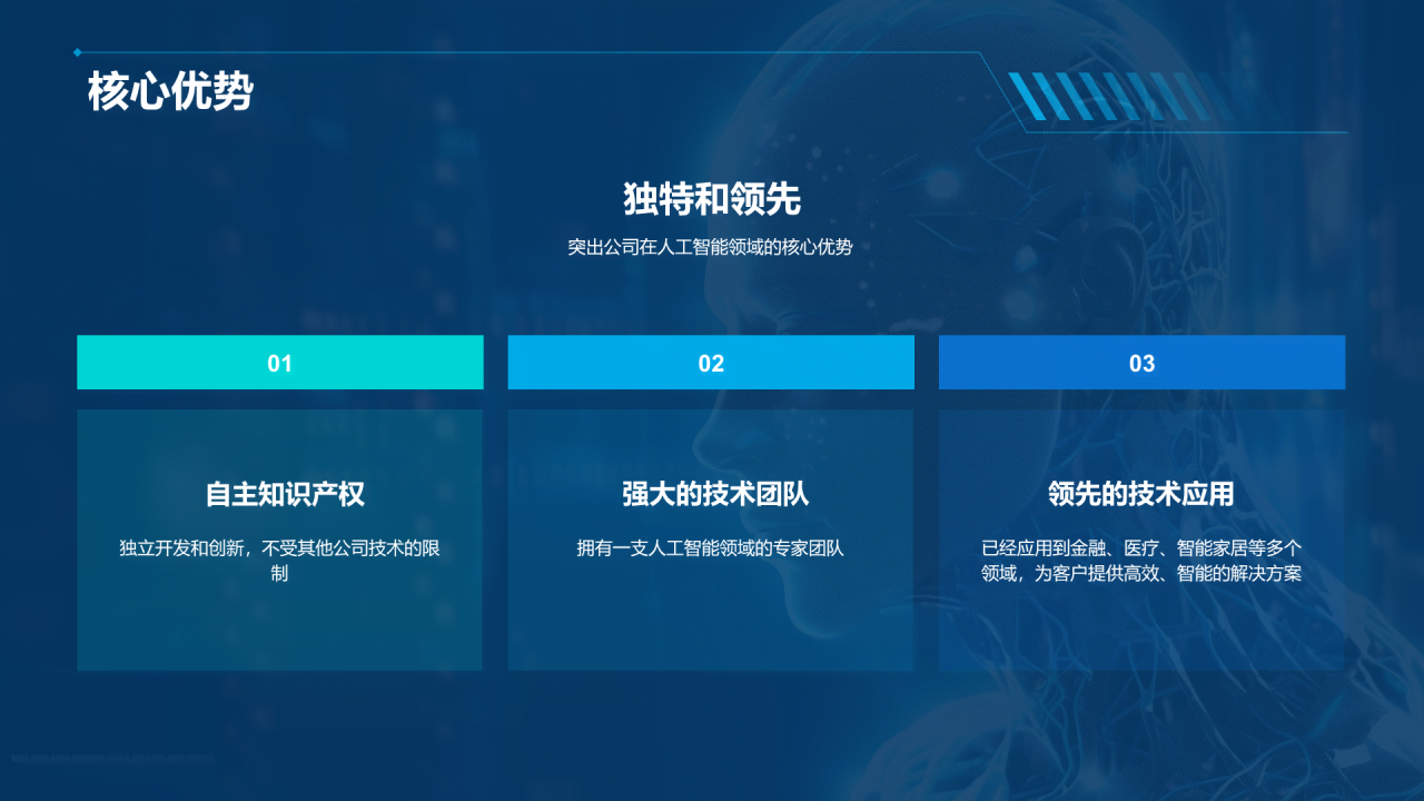蓝色科技人工智能商业计划书PPT模板