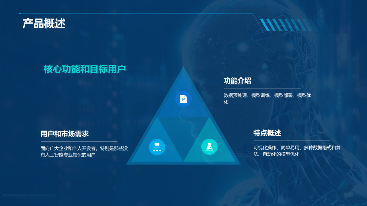 蓝色科技人工智能商业计划书PPT模板