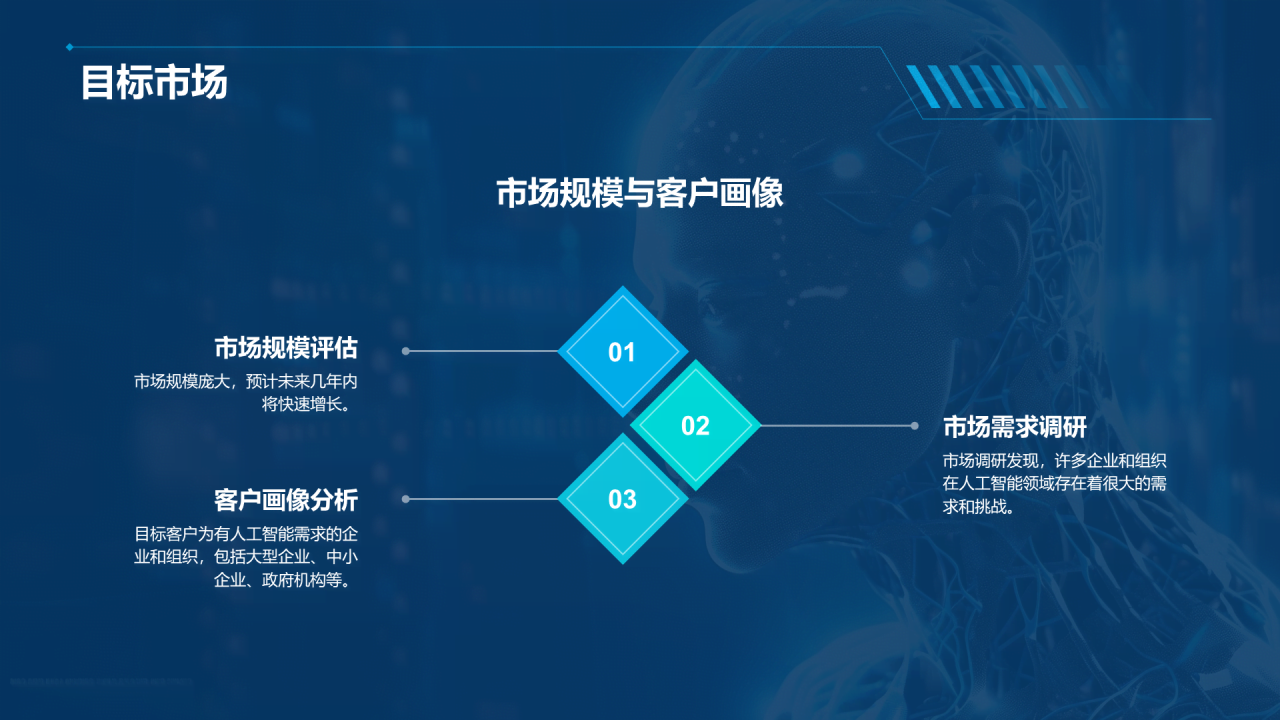 蓝色科技人工智能商业计划书PPT模板