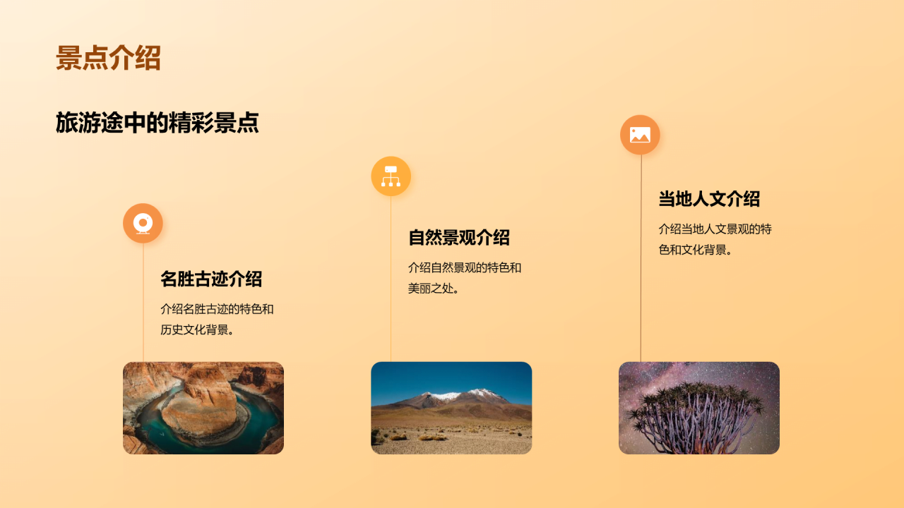 黄色现代商务沙漠旅游相册PPT模板