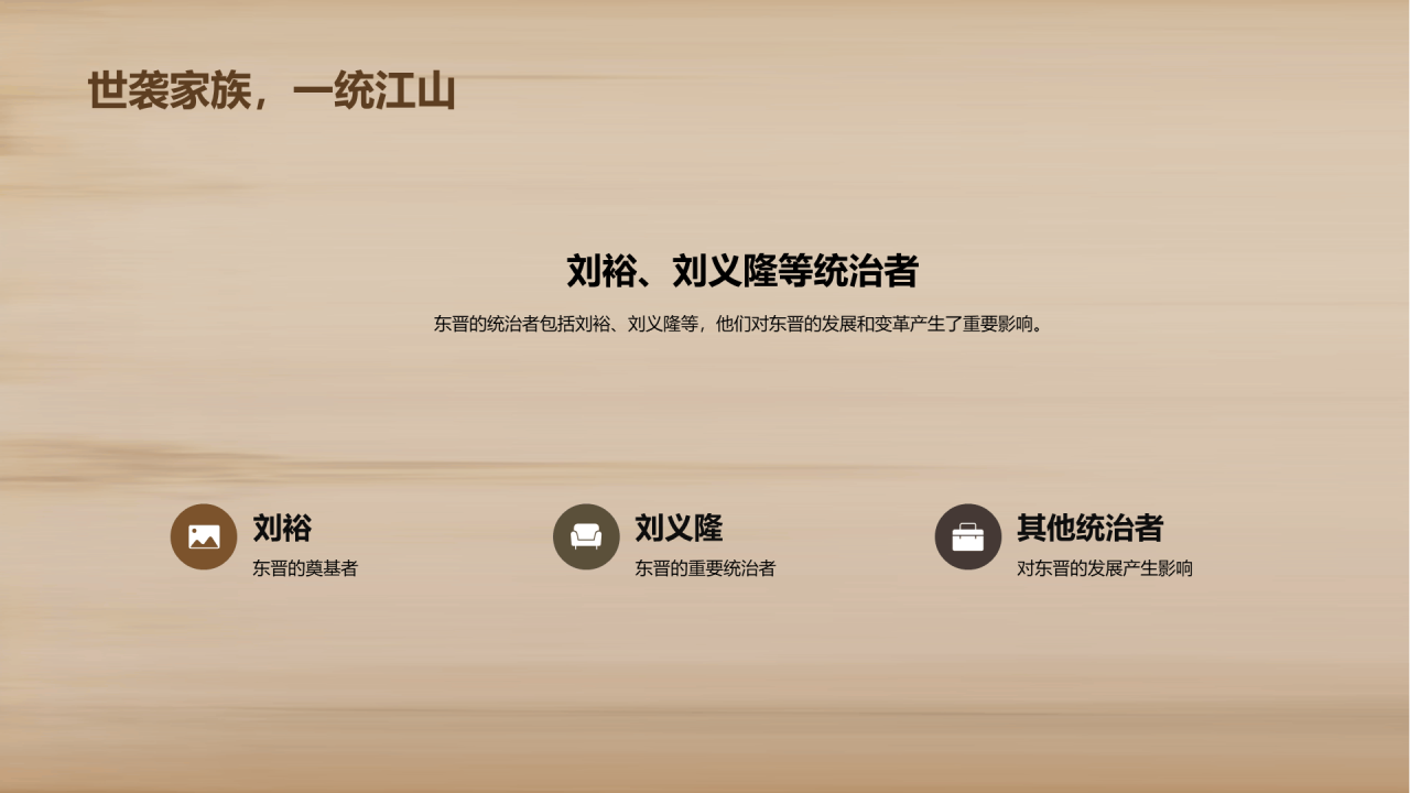 黄色古风教育培训东晋南北朝的开端PPT模板