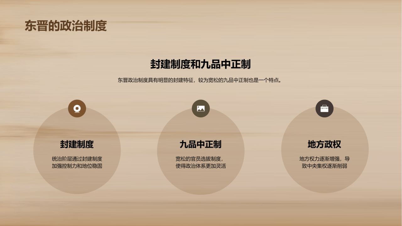 黄色古风教育培训东晋南北朝的开端PPT模板