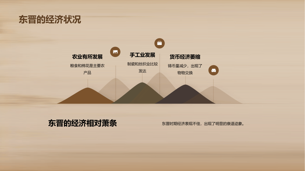 黄色古风教育培训东晋南北朝的开端PPT模板