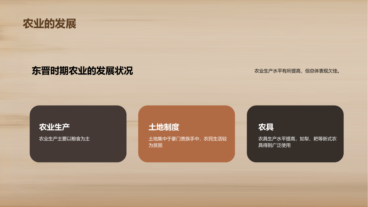 黄色古风教育培训东晋南北朝的开端PPT模板