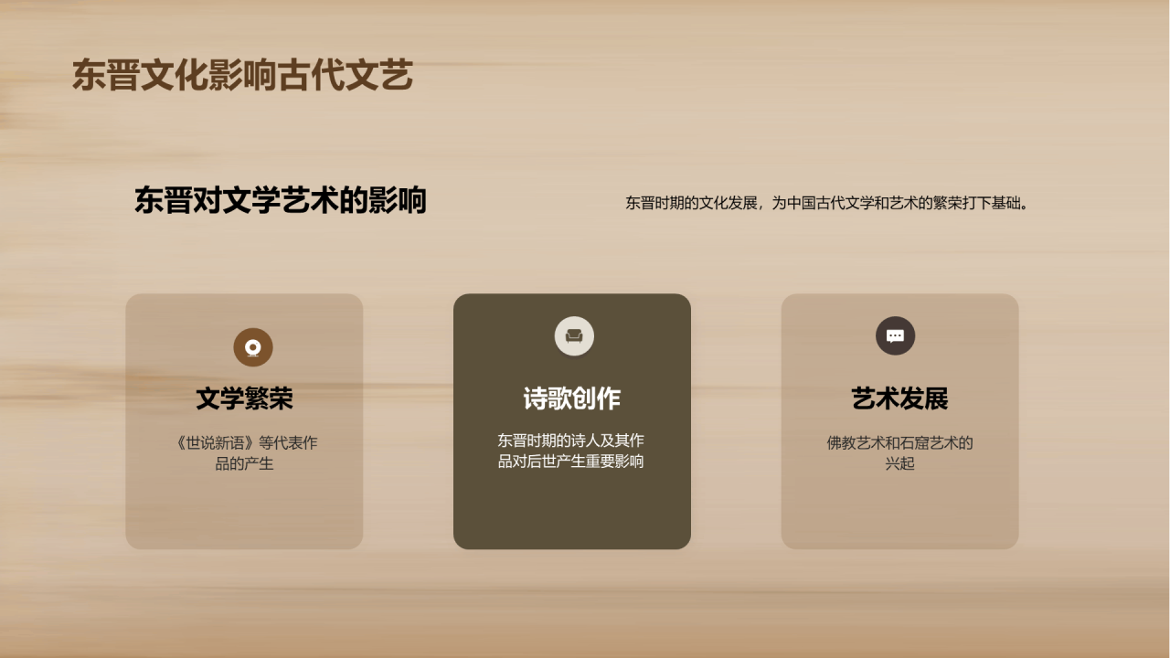 黄色古风教育培训东晋南北朝的开端PPT模板