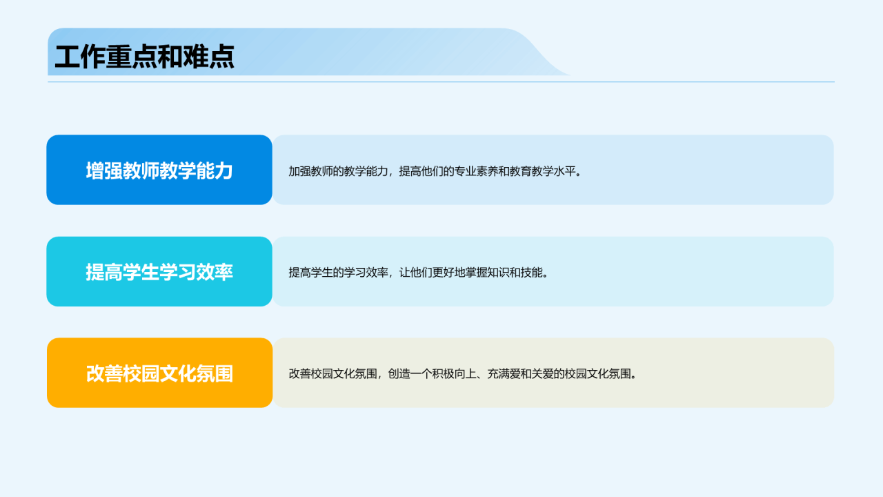 蓝色插画卡通开学典礼PPT模板