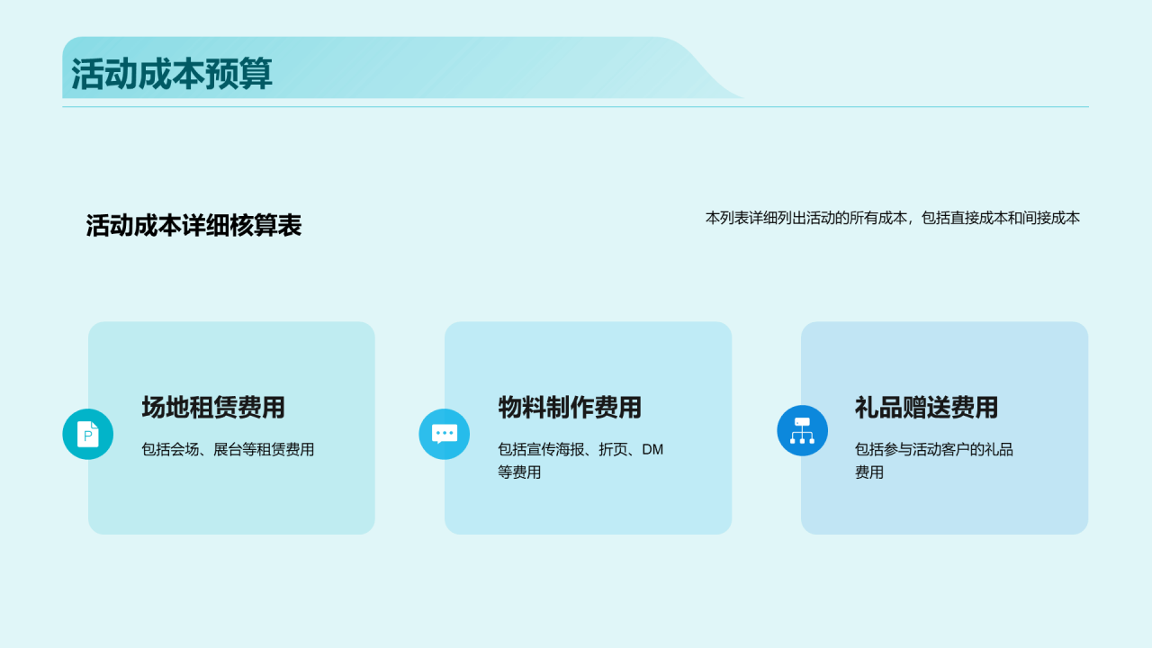 蓝色海外市场跨境电商活动策划PPT模板