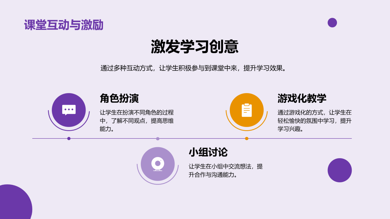 紫色现代商业教育培训研究报告PPT模板