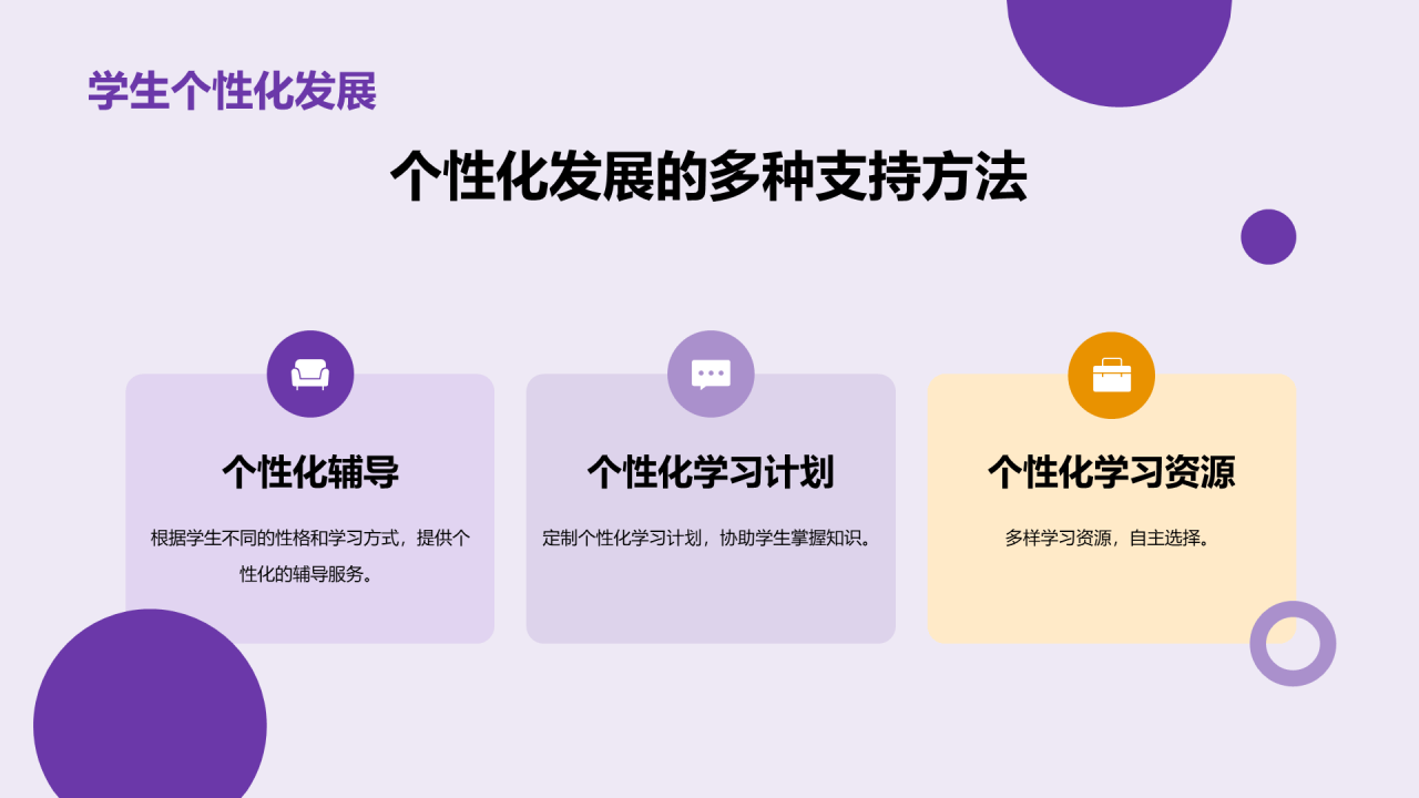 紫色现代商业教育培训研究报告PPT模板